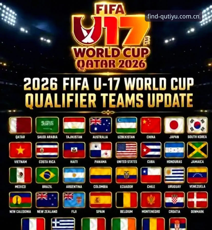 U17世界杯抽签揭晓，如何通过趣体育平台追踪中国男女足的表现？