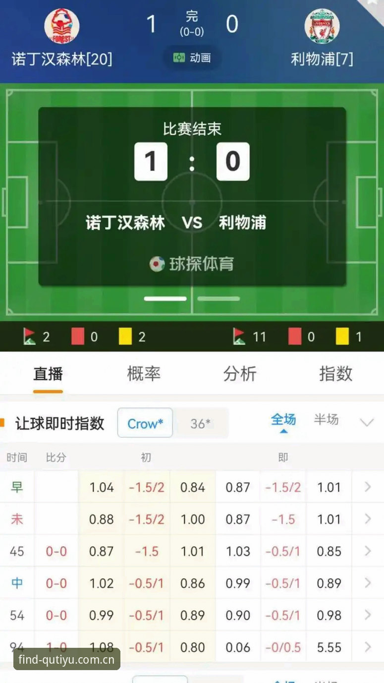 趣体育全球赛事最新版 vs 传统比分工具：手机看趣体育直播的体验分水岭在哪？